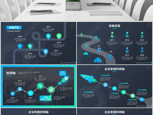 商务时间轴 企业发展历程与电子商务平台开发运营